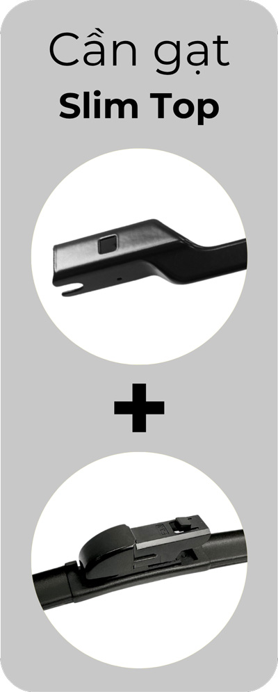 Adapters 1