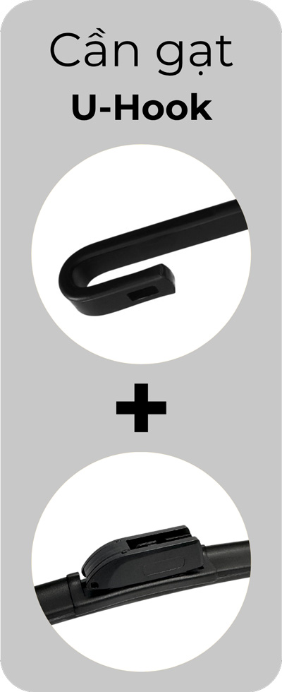Adapters 2