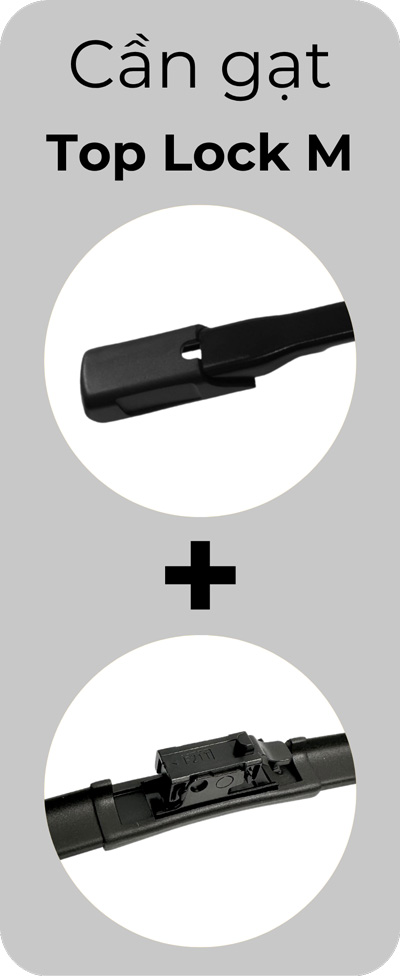 Adapters 5