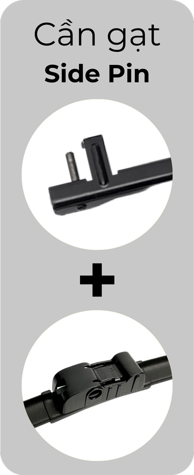 Adapters 7